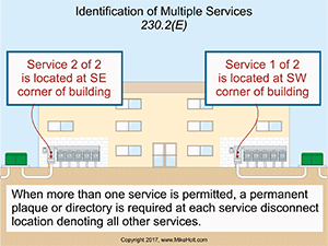 ECM Q&A Image